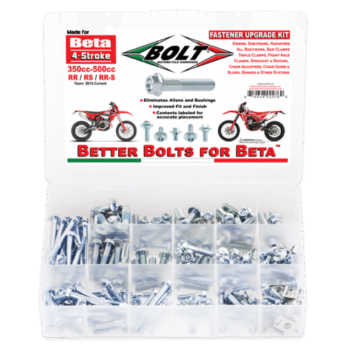 Pro pack, Beta 2015- 4T RR/RS/RR-S